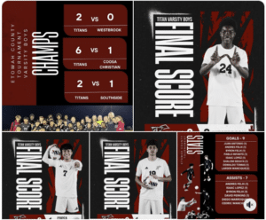 Boys Soccer County Champs 2026