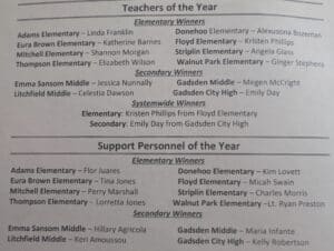 TOY and SOY listing 25.26